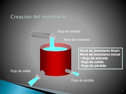 7
Flujo de entrada
Nivel de inventario
Flujo de salida
Flujo de pérdida
Nivel de inventario final=
Nivel de inventario inicia