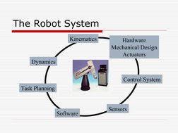 Robot Kinematics Overview and Concepts | PDF | Cartesian Coordinate ...