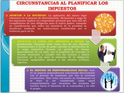 APORTAR APORTAR  A A  LA LA  SOCIEDAD SOCIEDAD::  La aplicación del marco legal 
tributario en el proceso de determinación,