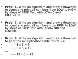 Beginner Algorithm and Flowchart Problems | PDF