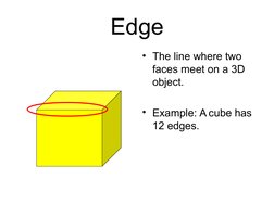 Edge
• The line where two 
faces meet on a 3D 
object.
• Example: A cube has 
12 edges.
