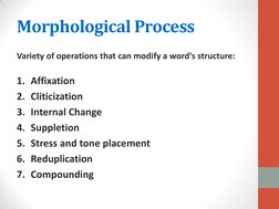 Morphological Process  
Variety of operations that can modify a word's structure: 
 
1. Affixation 
 
 
2. Cliticization