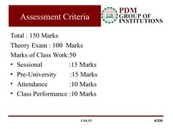 Assessment Criteria
Total : 150 Marks
Theory Exam : 100  Marks
Marks of Class Work:50
• Sessional                :15 Marks
•