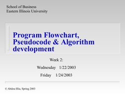 Program Flowchart, 
Pseudocode & Algorithm 
development
School of Business
Eastern Illinois University 
© Abdou Illia, Spring
