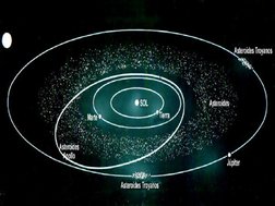 Otros cuerpos celestes
Además del sol, los planetas y sus lunas, en 
nuestro sistema solar también podemos 
encontrar:
Astero