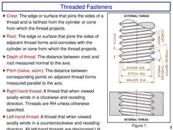 Engineering Drawings of Threads and Fasteners | PDF | Screw | Joining