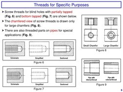 Engineering Drawings of Threads and Fasteners | PDF | Screw | Joining