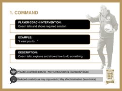 FA Youth Coaching Interventions Guide | PDF | Creativity | Motivation