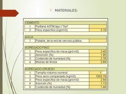 
MATERIALES:
