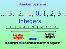 copyright©amberpasillas2010 
Integers
…-3, -2, -1, 0, 1, 2, 3…
Number Systems
-5   -4   -3  -2   -1    0    1    2    3    4