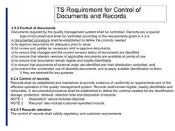 TS Requirement for Control of 
Documents and Records
4.2.3 Control of documents
Documents required by the quality management