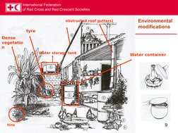 International Federation
of Red Cross and Red Crescent Societies
9
Environmental 
modifications
tins
tyre
Water container
Wat