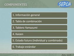 COMPONENTES 
1. Información general 
2. Tabla de combinación 
3. Tablero Yamazumi 
4. Kaizen 
5. Estado futuro (Individual y