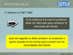 METODOLOGÍA 
2. Obtener el TAKT TIME 
Que tan seguido se debe producir un producto o 
parte, basado en las ventas para cumpli
