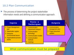 10.2 Plan Communication
The process of determining the project stakeholder 
information needs and defining a communication a