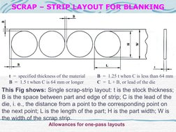 SCRAP – STRIP LAYOUT FOR BLANKING
This Fig shows: Single scrap-strip layout: t is the stock thickness; 
B is the space be