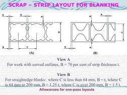 SCRAP – STRIP LAYOUT FOR BLANKING
View A
For work with curved outlines, B = 70 per cent of strip thickness t.
View B
For
