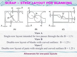 SCRAP – STRIP LAYOUT FOR BLANKING
View A
Single-row layout intended for two passes through the die B = 1.5 t
View B
Doubl