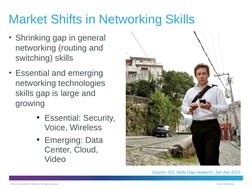 © 2012 Cisco and/or its affiliates. All rights reserved.
Cisco Confidential
7
Market Shifts in Networking Skills
• Shrinking