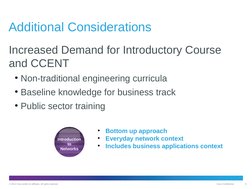 © 2012 Cisco and/or its affiliates. All rights reserved.
Cisco Confidential
8
Additional Considerations
Increased Demand for