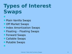 Interest  Rate And Currency Swaps
8
Types of Interest 
Swaps

Plain Vanilla Swaps
Off Market Swaps
Index Amortization Swa