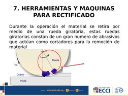 Durante la operación el material se retira por 
medio de una rueda giratoria, estas ruedas 
giratorias constan de un gran num