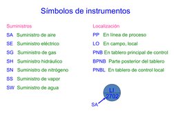 Suministros
SA   Suministro de aire
SE   Suministro eléctrico
SG   Suministro de gas
SH   Suministro hidráulico
SN   Suminist