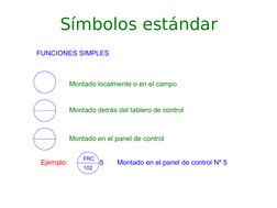 Montado localmente o en el campo
Montado detrás del tablero de control
Montado en el panel de control
FUNCIONES SIMPLES
Ejemp