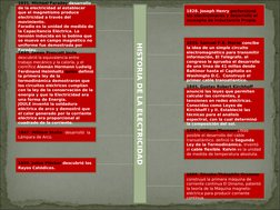 HISTORIA DE LA ELECTRICIDAD
1828. Joseph Henry perfeccionó 
los electroimanes y desarrolló el 
concepto de Inductancia Propia