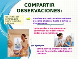 usted parece diferente hoy, veo 
que no ha comido, usted parece 
cansado.
COMPARTIR 
OBSERVACIONES:
Nos ayuda a dar 
confianz