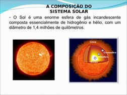 A COMPOSIÇÃO DO 
SISTEMA SOLAR
- O Sol é uma enorme esfera de gás incandescente 
composta essencialmente de hidrogênio e héli
