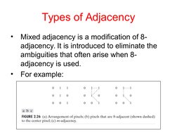 Types of Adjacency
•
Mixed adjacency is a modification of 8-
adjacency. It is introduced to eliminate the 
ambiguities that o