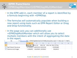 EPM Functions in SAP BPC Excel Add-In | PDF | Microsoft Excel ...
