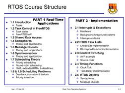 2.2
tjwc - 17-Mar-09
Real-Time Operating Systems

2.1 Interrupts & Exceptions
Hardware
Background/foreground systems
Inte