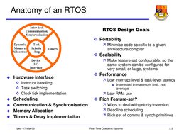 2.3
tjwc - 17-Mar-09
Real-Time Operating Systems
Anatomy of an RTOS
Hardware interface
Interrupt handling
Task switching
