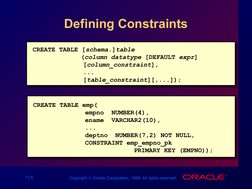 11-5
Copyright  Oracle Corporation, 1998. All rights reserved.
Defining Constraints
CREATE TABLE [schema.]table
    (column