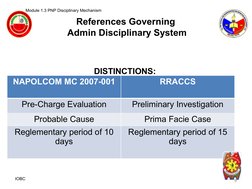 References Governing 
Admin Disciplinary System
Module 1.3 PNP Disciplinary Mechanism 
DISTINCTIONS:
IOBC
NAPOLCOM MC 2007-00