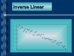 6
Inverse Linear
Inverse Linear
X
Y
