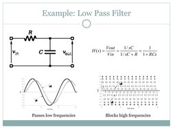 Example: Low Pass Filter 
RCs
R
sC
sC
Vin
Vout
s
H





1
1
/
1
/
1
)
(
Passes low frequencies 
Blocks high frequencies