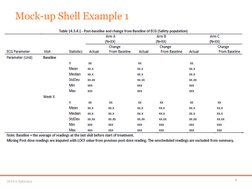 Creating ADaM Specifications Guide | PDF | Parameter (Computer ...