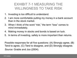EXHIBIT 7-1 MEASURING THE 
WILLINGNESS TO TAKE RISK
1. Investing is too difficult to understand.
2. I am more comfortable put