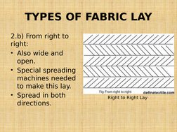 Lay Pattern P Lay Planning and Fabric Types Explained | PDF | Textiles | Clothing