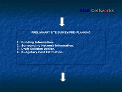 ADA
ADA  Cellw
Cellwoorks
rks
PRELIMINARY SITE SURVEY/PRE- PLANNING
1. Building Information.
2. Surrounding Network Informati