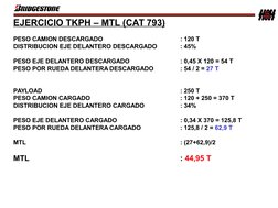 EJERCICIO TKPH – MTL (CAT 793)
PESO CAMION DESCARGADO 
: 120 T
DISTRIBUCION EJE DELANTERO DESCARGADO 
: 45%
PESO EJE DELANTER