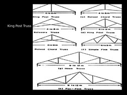 King Post Element King Post Truss Joint Details | PDF | Architectural Elements | Components