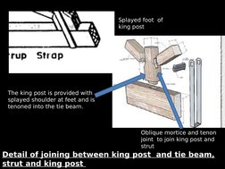 King Post Element King Post Truss Joint Details | PDF | Architectural Elements | Components