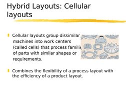Hybrid Layouts: Cellular 
layouts
Cellular layouts group dissimilar
    machines into work centers 
    (called cells) that