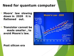 Need for quantum computer
Moore’  law  slowing 
down in  2020   it is 
flattened   out.
Transistor cannot be 
    made sma