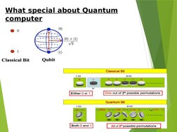 What special about Quantum 
computer
