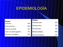  
 
EPIDEMIOLOGÌA
EPIDEMIOLOGÌA
